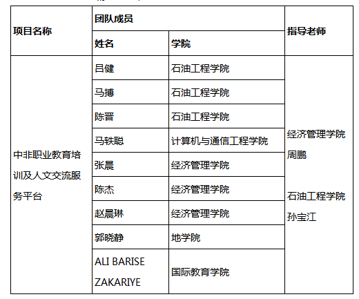 Bevictor韦德