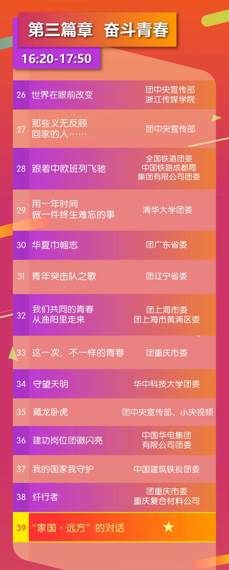 Bevictor韦德