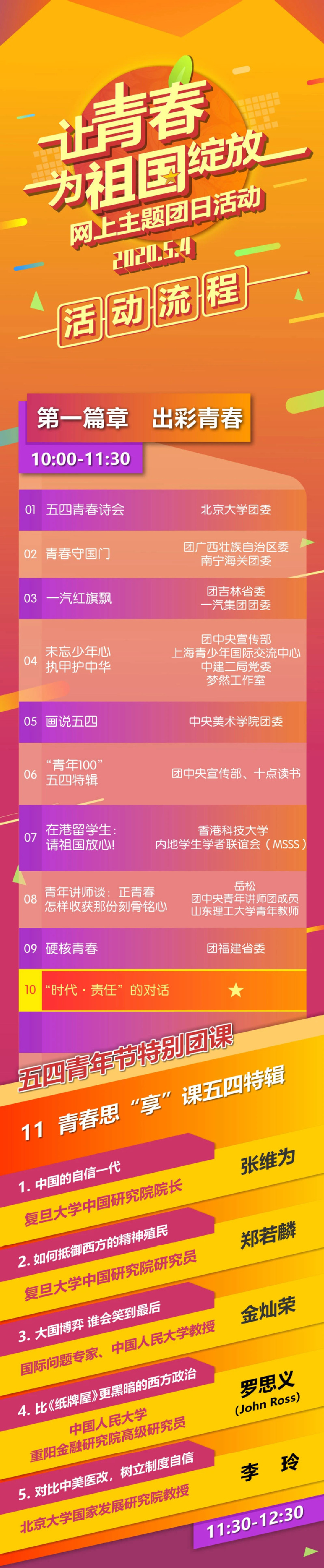 Bevictor韦德