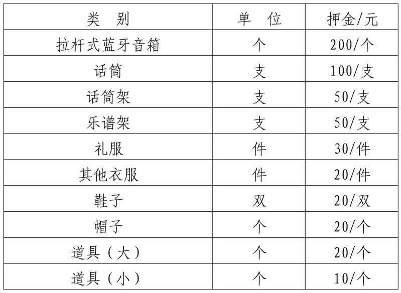 Bevictor韦德